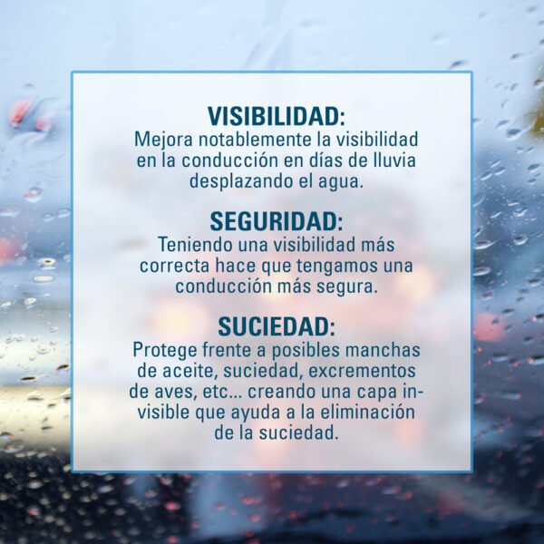 SPRAY REPELENTE DE AGUA 200 ML.FSK - Imagen 3